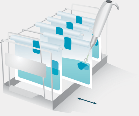 BagFilter Pipet&Roll - BagRackSlide - Ergonomique