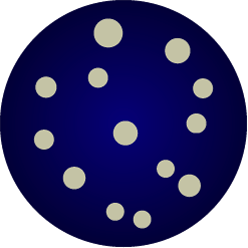 Flore totale (PCA/TSA)
