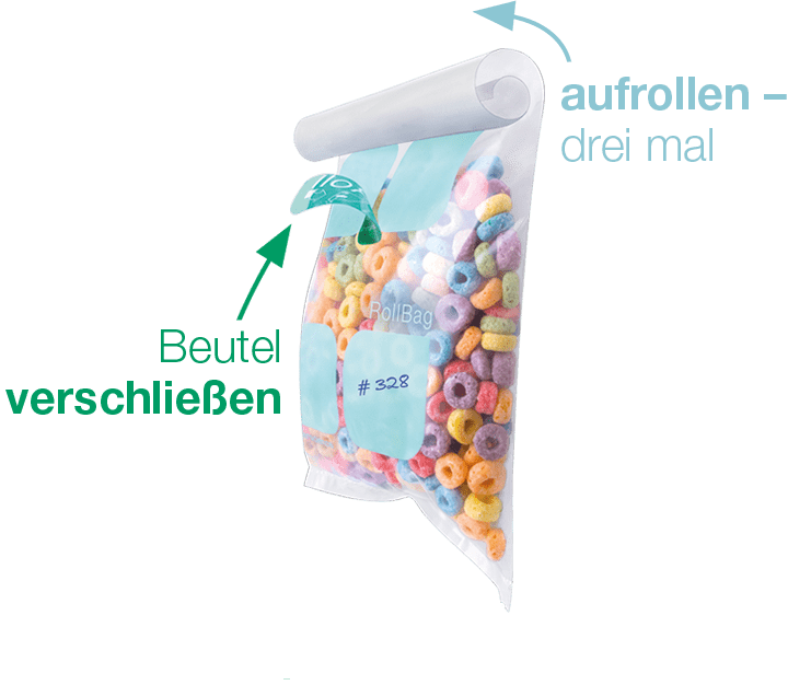 Wasserdichter Verschluss